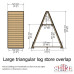 Large Triangular Overlap Log Store 