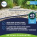FLOPRO Never Kink 45m Garden Hose